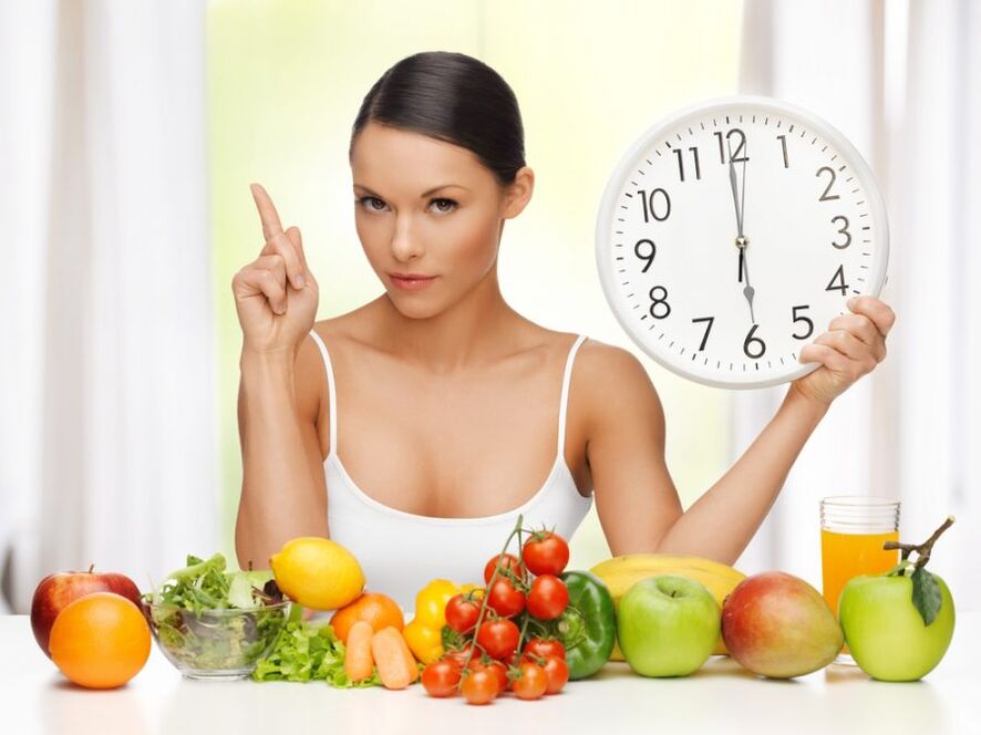 一个月减肥期间每小时吃一次